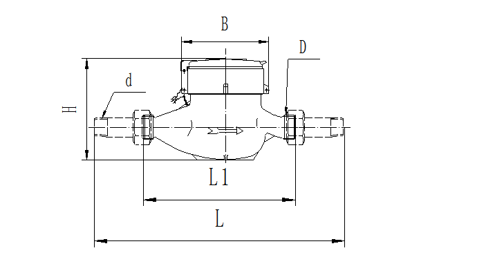 Rotor Semi-liquid Sealed Water Meter