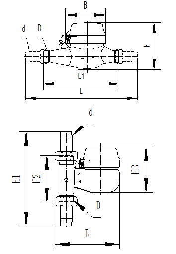 Rotor Dry Water Meter 